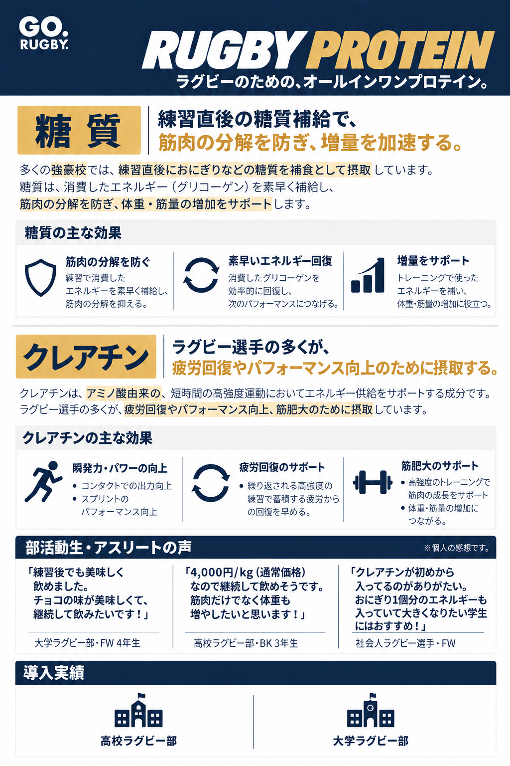 RUGBY PROTEIN　　     予約販売/27年1月発送
