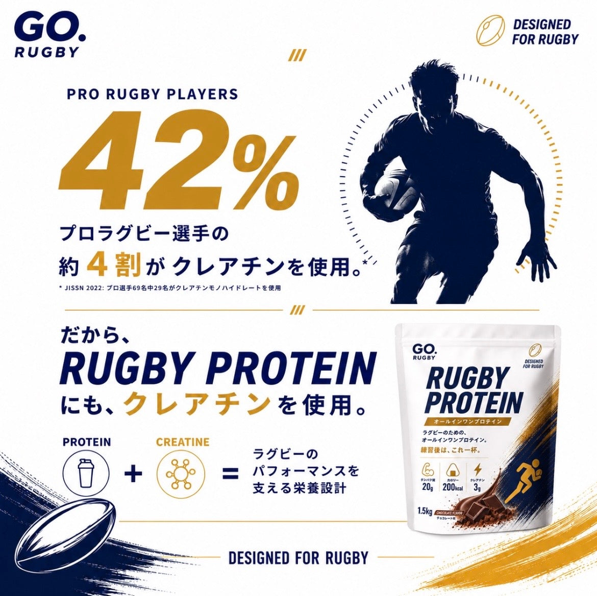 RUGBY PROTEIN　　     予約販売/27年1月発送